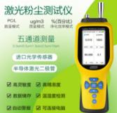 PGM-300ۉmӝȱO(jin)yxPM0.3/PM2.5/PM10